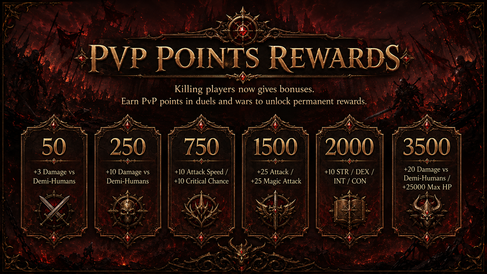 DarkMatrix2 PvP Points Rewards