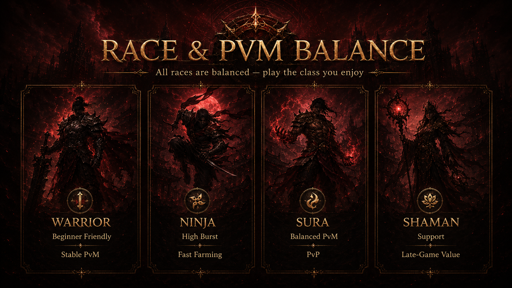 DarkMatrix2 Race and PvM Balance