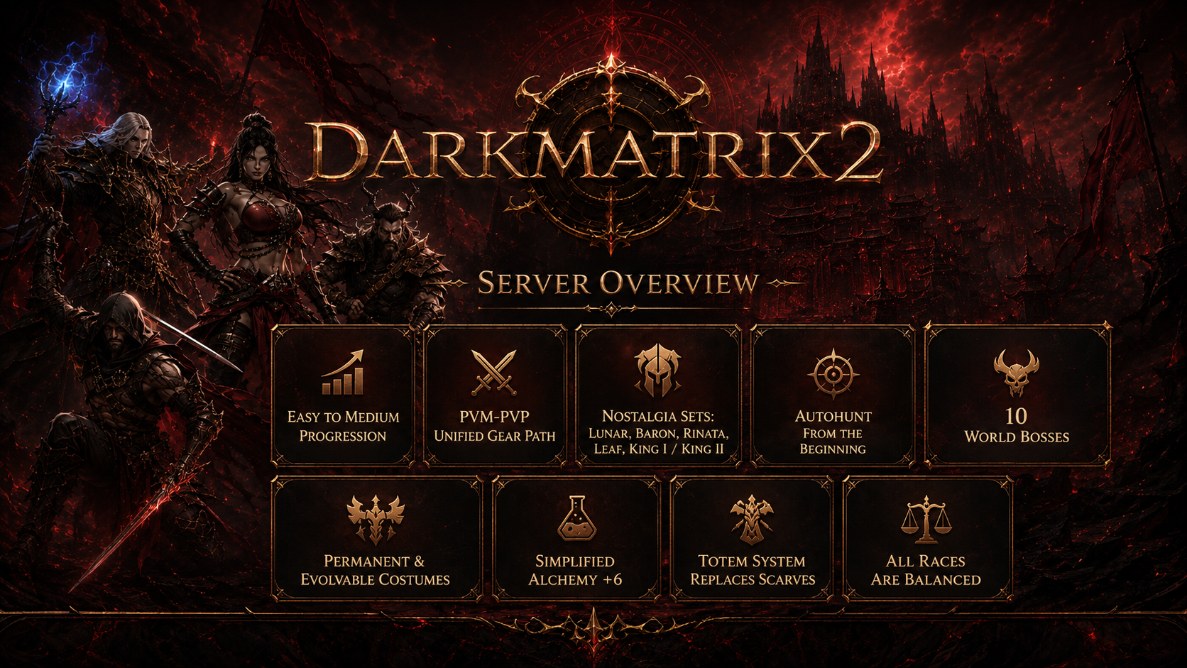 DarkMatrix2 Server Overview
